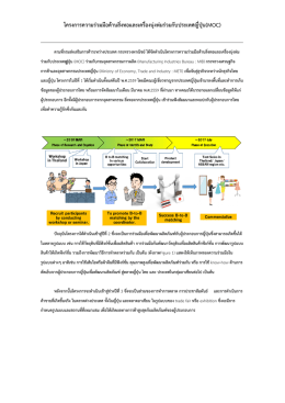 ฟอร์มใบสมัครเข้าร่วมกิจกรรม - สมาคมอุตสาหกรรมเครื่องนุ่งห่มไทย