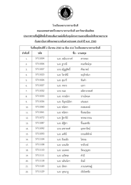 รายชื่อผู้มีสิทธิ์สอบสัมภาษณ์ - คณะแพทยศาสตร์โรงพยาบาลรามาธิบดี