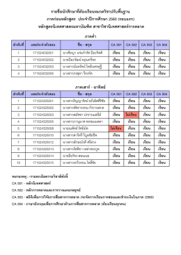 รายชื่อนักศึกษาที่ต้องเรียนวิชาปรับพื้นฐาน
