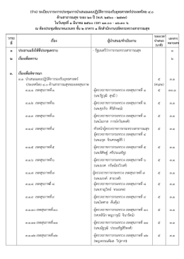 วาระการประชุม
