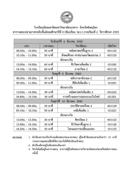 โรงเรียนมัธยมสาธิตมหาวิทยาลัยนเรศวร จังหวั