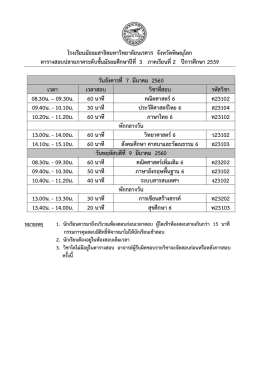 โรงเรียนมัธยมสาธิตมหาวิทยาลัยนเรศวร จังหวั
