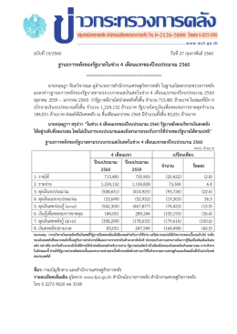 แถลงข่าวกระทรวงการคลัง ฉบับที่ 15/2560 เรื่อง ฐานะการคลังของรัฐบาลใน