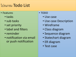 โปรแกรม Todo List