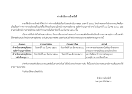 ข่าวสานักการเจ้าหน้าที่ - สำนักการเจ้าหน้าที่