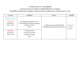 ตารางแสดงกาหนดวัน เวลา และสถานที่คัดเลือก (แน