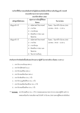 รายชื่อผู้มีสิทธิ์สอบคัดเลือก - มหาวิทยาลัย ราชภัฏ บ้าน สมเด็จเจ้าพระยา