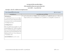 รายงานผลการดาเนินงานตามนโยบายรัฐบาล สานักงา