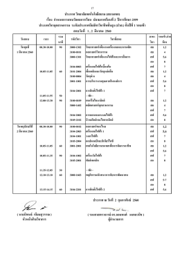 ปวส. 1 - สยาม เท ค