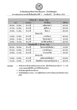 โรงเรียนมัธยมสาธิตมหาวิทยาลัยนเรศวร จังหวัด