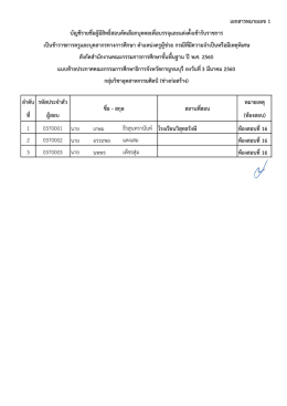 ลาดับ รหัสประจาตัว หมายเหตุ ที่ ผู้สอบ (ห้องสอ 1