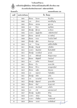 รายชื่อ