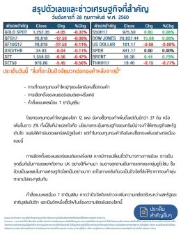 สรุปตัวเลขและข่าวเศรษฐกิจที่สาคัญ - Ausiris