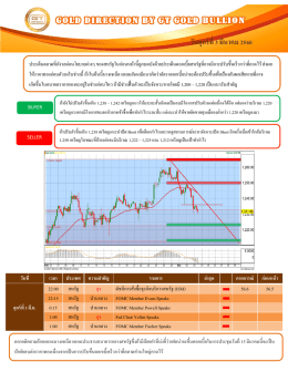 วันศุกร์ที่ 3 มีนาคม 2560 มิถุนายน 2559