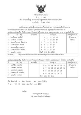 คําสั่งโรงเรียนบ  านเมืองแก ที่ 9 / 2560 เรื่อง ก