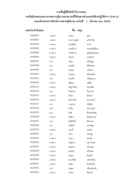เลขประจาตัวสอบ ชื่อ - สกุล รายชื่อผู้มีสิทธิเข