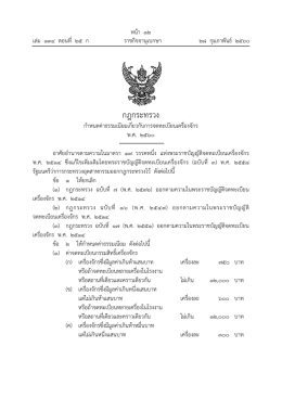 กฎกระทรวง