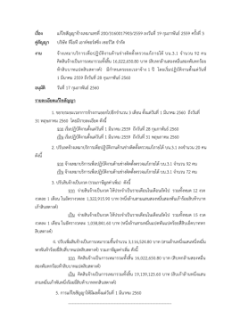 รายละเอียดแก้ไขสัญญา