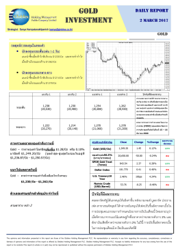 02-03-60 บทวิเคราะห์ทองคำ (Day Report)