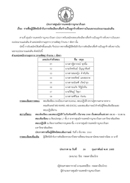 ประกาศศูนย์การแพทย์กาญจนาภิเษก เรื่อง รายชื