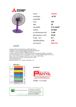 D16 GS 16 นิ้ว 220 50 0.21 แอมป์ 46 วัตต์ 1100 63.28 4.9 ≤ 52 930 บาท