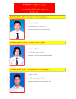 หอเกียรติยศสอบตรง ม.อ. 2560