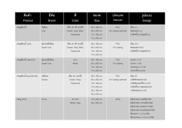 list product dortec