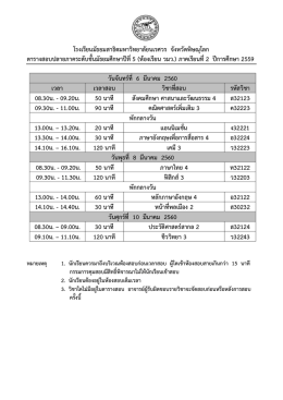 โรงเรียนมัธยมสาธิตมหาวิทยาลัยนเรศวร จังหวั