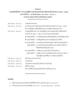 กำหนดกำร ประชุมเชิงเพื่อจัดทำ (ร่ำง) แผนปฏิบัต