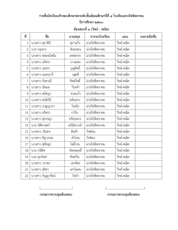 วิทย์&ndash; คณิต