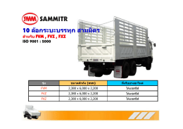 10 ล  อกระบะบรรทุก สามมิตร