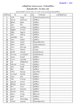 ห  องสอบที่1 : 3301 - โรงเรียนสตรีศึกษา จังหวัดร้อยเอ็ด