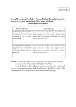 เอกสารแนบ ๒-๑ การระบุข้อความ กรณีปกติ Thai-NZ