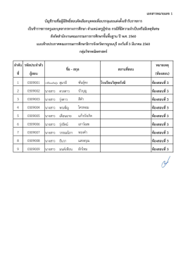 ห้องสอบที่ 3