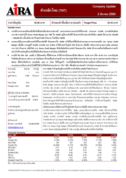 อมตะคอร  ปอเรชั่น (amata) ค  าเหล็กไทย (tmt)