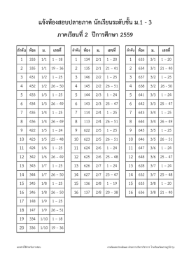 แจ้งห้องสอบปลายภาค ภาคเรียนที่ 2 ปีการศึกษา 2559