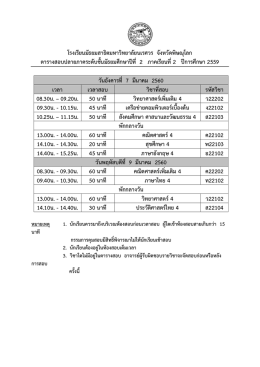 โรงเรียนมัธยมสาธิตมหาวิทยาลัยนเรศวร จังหวั