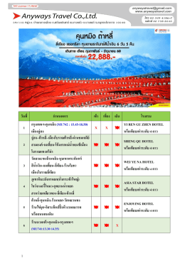 รับประทำนอำหำรค่ำ ณ ภัตตำคำร