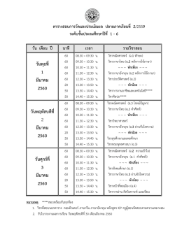 วันพุธที่ 1 มีนาคม 2560 วันพฤหัสบดีที่ 2 มีนาคม 2560 ว 3