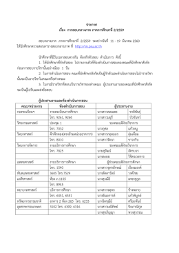 ผู้ประสานงานและห้องดำเนินการสอบ