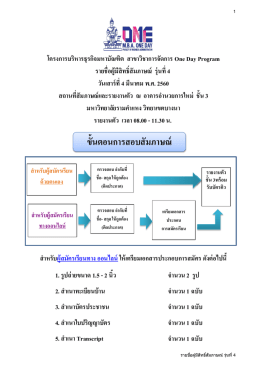 ประกาศรายชื่อผู้มีสิทธิ์สัมภาษณ์ One Day Program รุ่นที่ 4