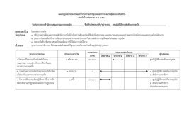 ประจำปีงบประมาณ พ.ศ. ๒๕๖๐ - สำนักงานคณะกรรมการกฤษฎีกา