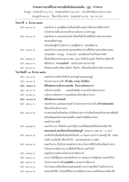 เอกสารแนบ
