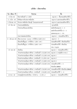 ตารางกำหนดการระหว่าง ปิด