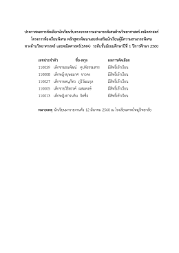 2560. - โรงเรียนหาดใหญ่วิทยาลัย