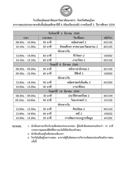 โรงเรียนมัธยมสาธิตมหาวิทยาลัยนเรศวร จังหวั