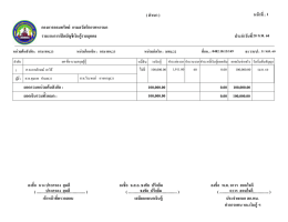 รายงานการเปิดบัญ ชีเงินกู้รายบุคคล กองการออม