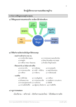 โหลด เอกสารฝึกกระบวนการแผนพัฒนาหมู่บ้าน