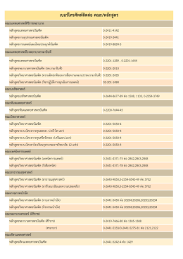 เบอร์โทรศัพท์ติดต่อ คณะ/หลักสูตร
