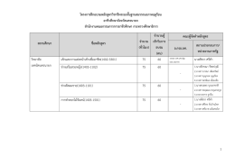 จานวน - วิทยาลัยเทคนิคนครนายก